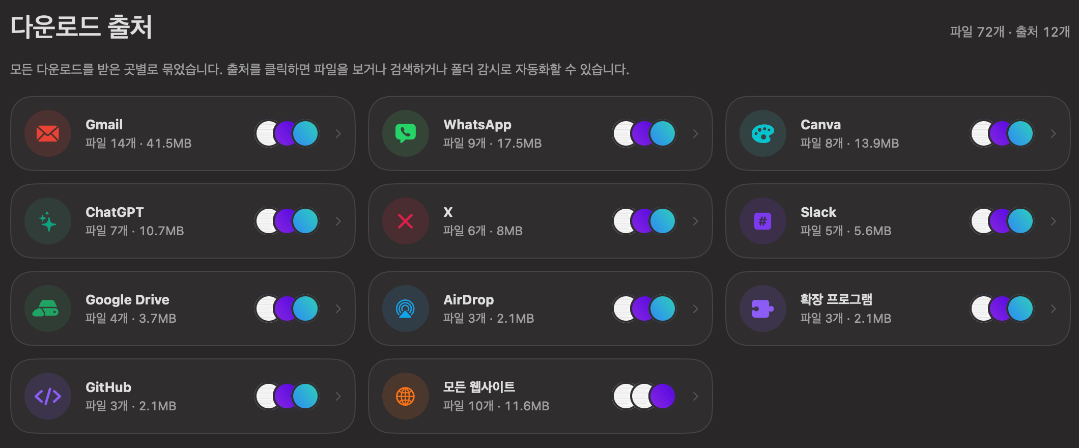 OneMacTools 다운로드 출처 페이지에 Gmail, WhatsApp, Canva, ChatGPT, X, Slack, Google Drive, AirDrop, 확장 프로그램, GitHub, 모든 웹사이트 카드가 있는 모습