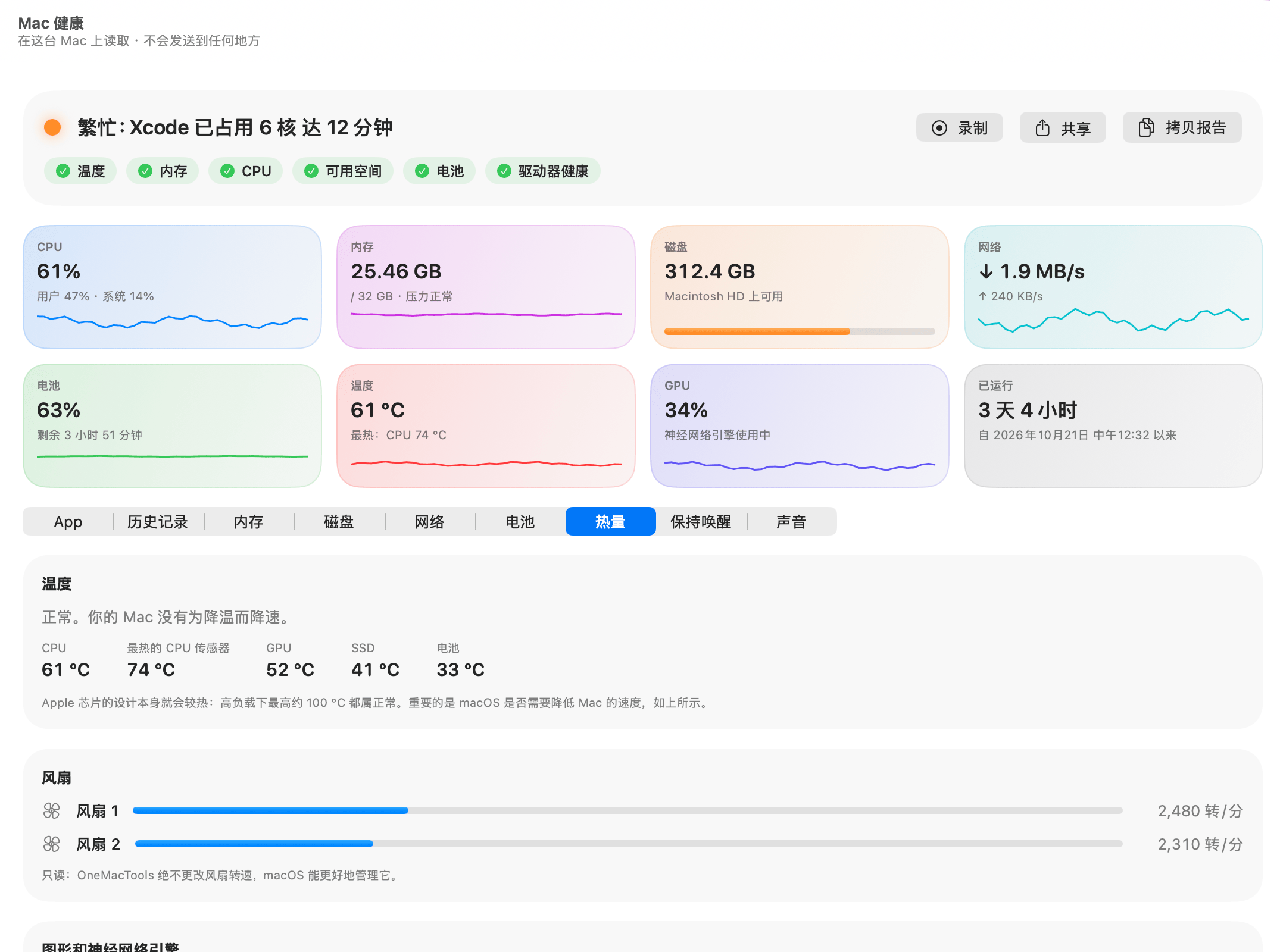 “Mac 健康”温度标签页：CPU 61 °C，CPU 最高温传感器 74 °C，GPU 52 °C，SSD 41 °C，电池 33 °C，两个风扇约 2,400 rpm，以及 GPU 和神经网络引擎使用率