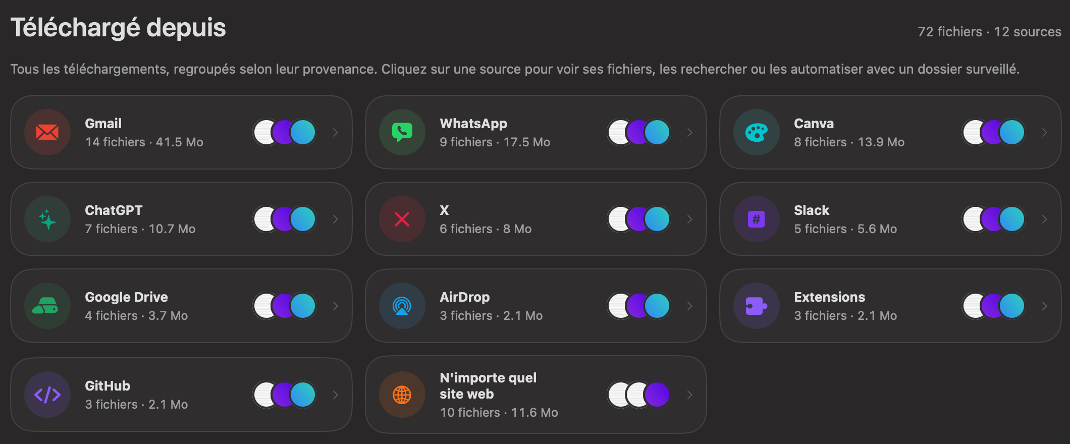 Page Téléchargé depuis de OneMacTools avec des cartes pour Gmail, WhatsApp, Canva, ChatGPT, X, Slack, Google Drive, AirDrop, Extensions, GitHub et n’importe quel site web