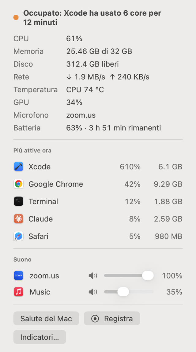 Menu di Salute del Mac nella barra dei menu con CPU, memoria, disco, rete, temperatura, GPU, microfono e batteria, le cinque app più impegnate, Registra e un cursore del volume per ogni app che riproduce audio