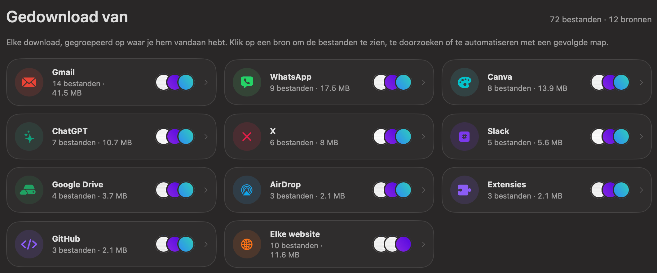 OneMacTools-pagina Gedownload van met kaarten voor Gmail, WhatsApp, Canva, ChatGPT, X, Slack, Google Drive, AirDrop, extensies, GitHub en elke website