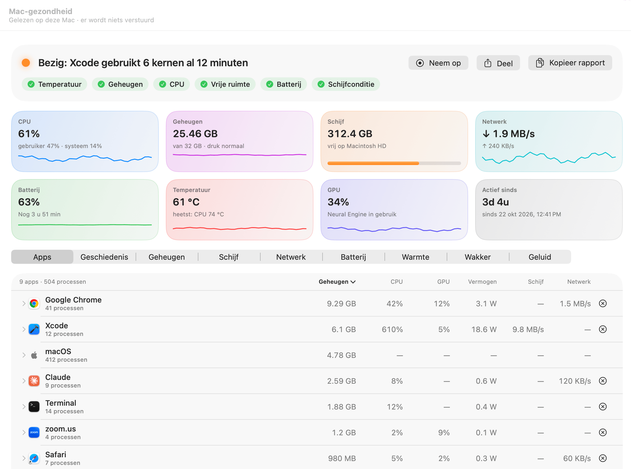 OneMacTools Mac-gezondheid: “Druk: Xcode gebruikt al 12 minuten 6 cores”, CPU, geheugen, schijf, netwerk, batterij, temperatuur en GPU, en één rij per app met geheugen, CPU, GPU, energie, schijf en netwerk