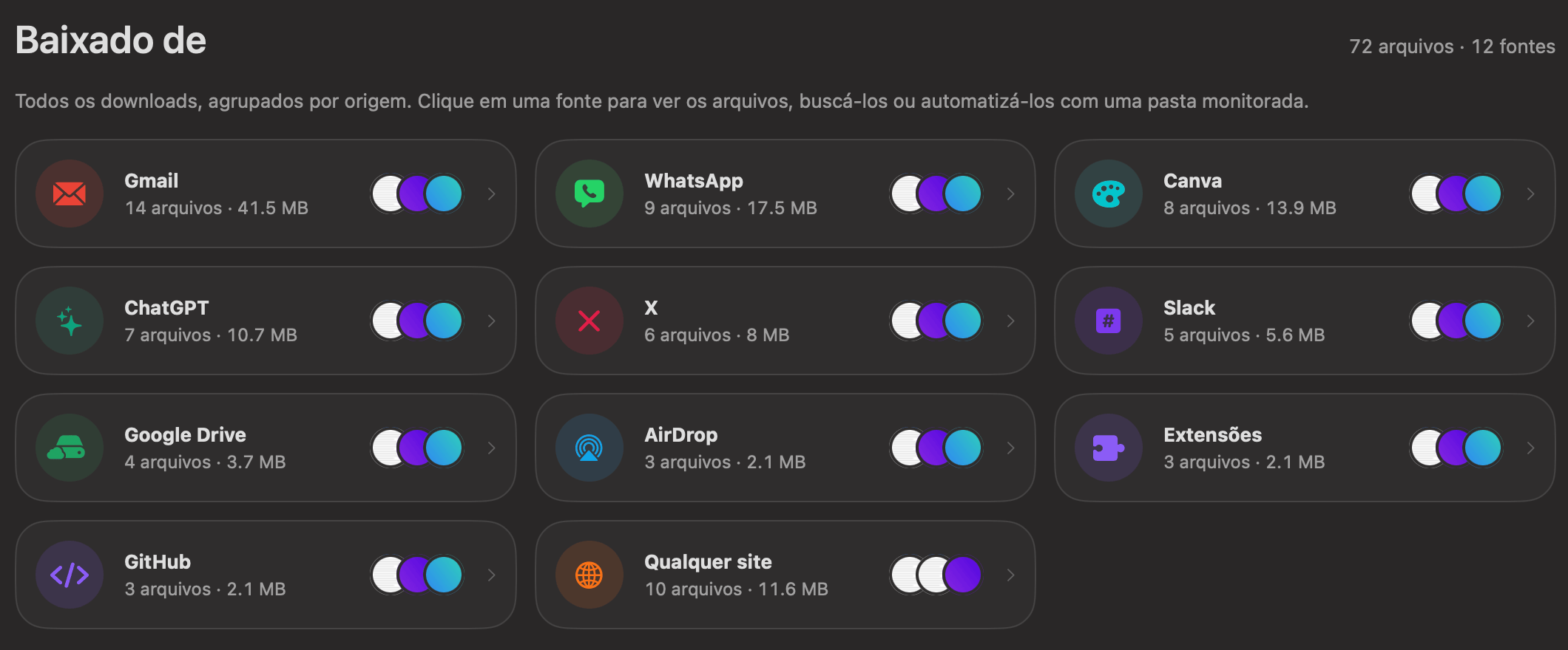 Página Baixado de do OneMacTools com cartões para Gmail, WhatsApp, Canva, ChatGPT, X, Slack, Google Drive, AirDrop, Extensões, GitHub e qualquer site