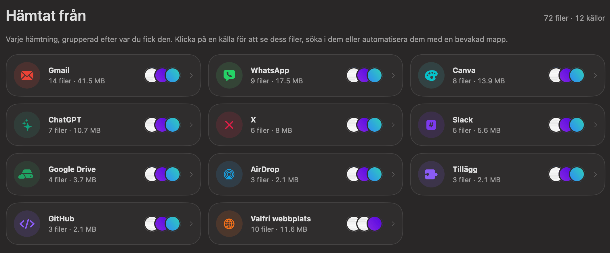 Sidan Hämtat från i OneMacTools med kort för Gmail, WhatsApp, Canva, ChatGPT, X, Slack, Google Drive, AirDrop, Tillägg, GitHub och valfri webbplats