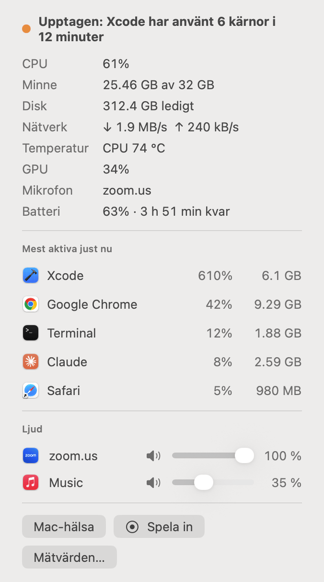 Rullgardinsmenyn för Mac-hälsa i menyraden med CPU, minne, disk, nätverk, temperatur, GPU, mikrofon och batteri, de fem mest upptagna apparna, Spela in och ett volymreglage för varje app som spelar ljud