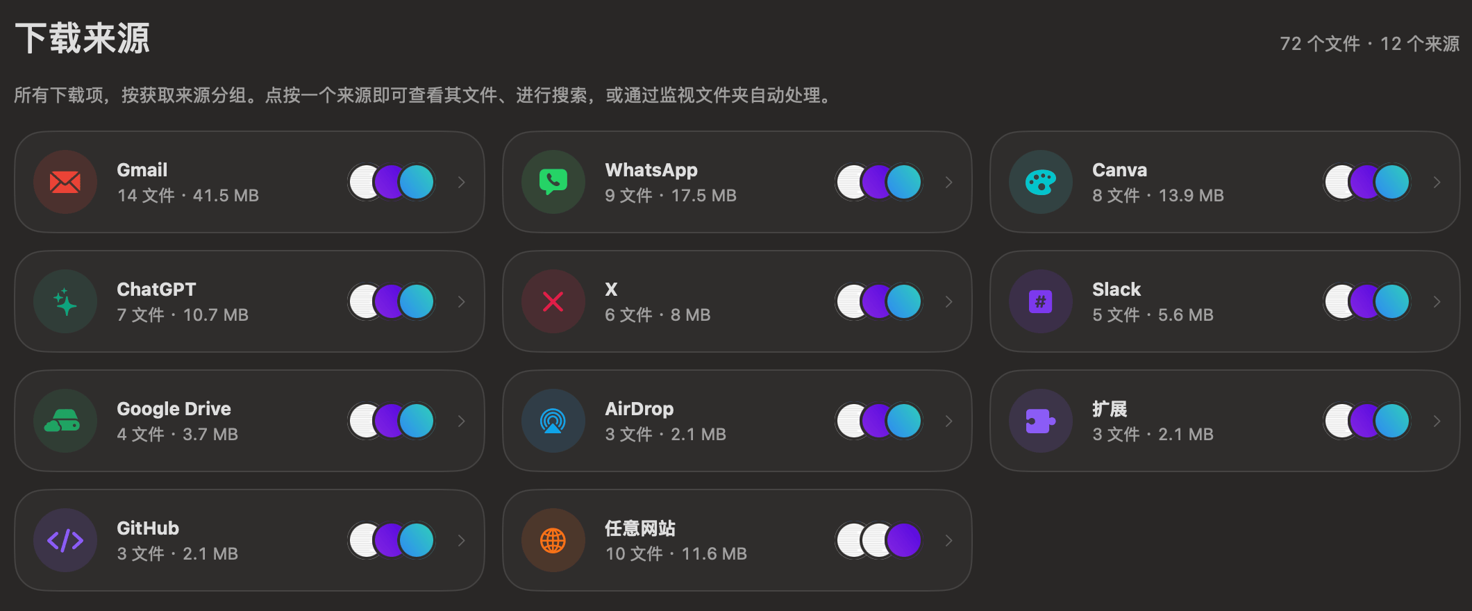OneMacTools “下载来源”页面,包含 Gmail、WhatsApp、Canva、ChatGPT、X、Slack、Google Drive、AirDrop、扩展、GitHub 和任意网站的卡片