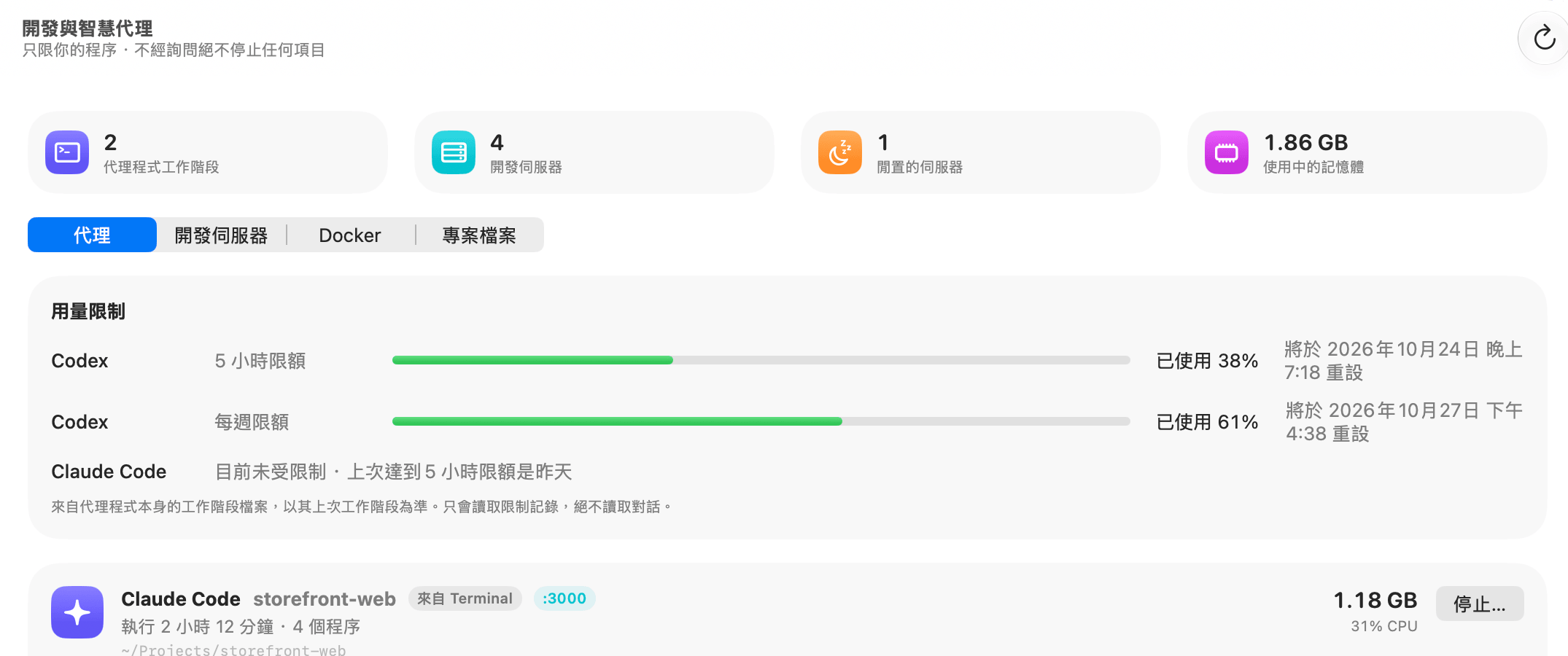 OneMacTools 開發與智慧代理:用量限制(Codex 已使用 5 小時限制的 38% 和每週限制的 61%,Claude Code 目前未受限制),下方是 storefront-web 中的 Claude Code 工作階段,顯示其啟動的項目、記憶體、CPU 和「停止」按鈕