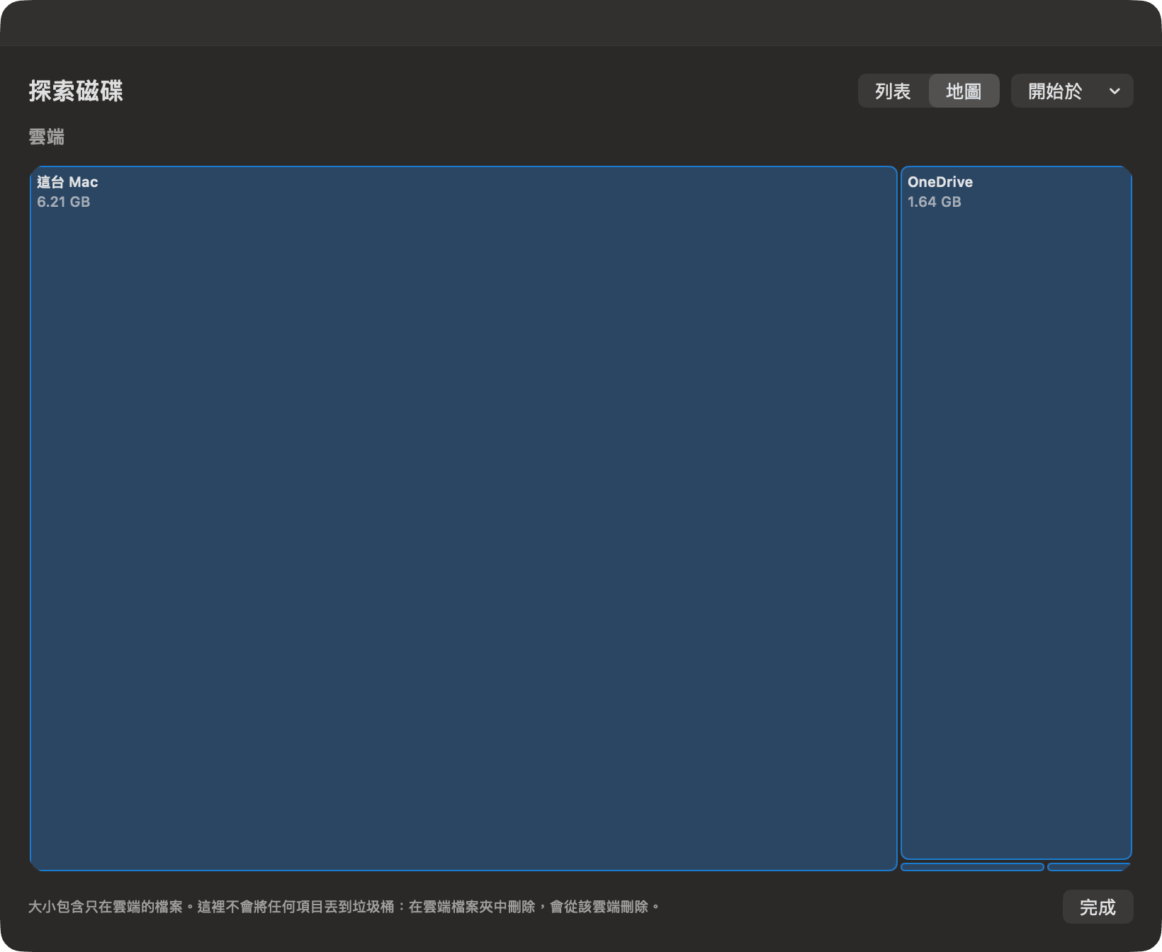 OneMacTools「探索磁碟」以地圖顯示雲端空間,每個方塊的大小代表其佔用的空間