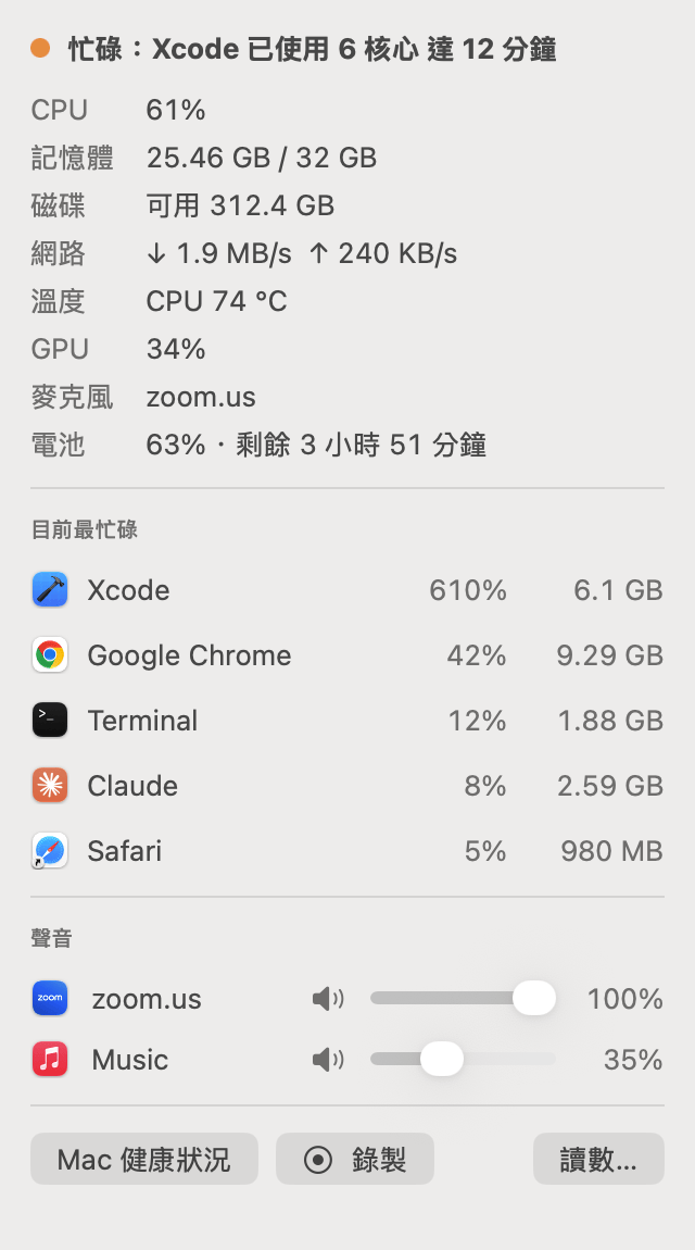 Mac 健康狀況的選單列下拉選單,包含 CPU、記憶體、磁碟、網路、溫度、GPU、麥克風和電池,最忙碌的五個 App、「錄製」,以及每個正在播放聲音的 App 各自的音量滑桿