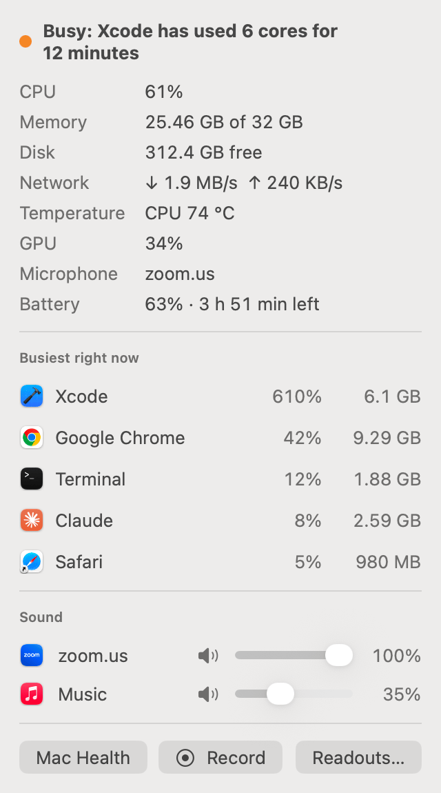 Mac Health menu bar dropdown with CPU, memory, disk, network, temperature, GPU, microphone and battery, the five busiest apps, Record, and a volume slider for each app playing sound
