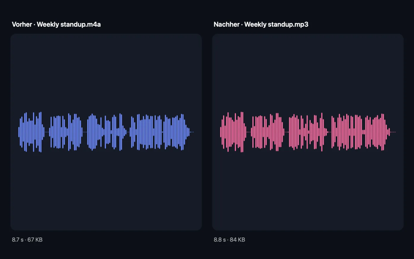 Das Ergebnis von Audio konvertieren mit den Beispieldateien