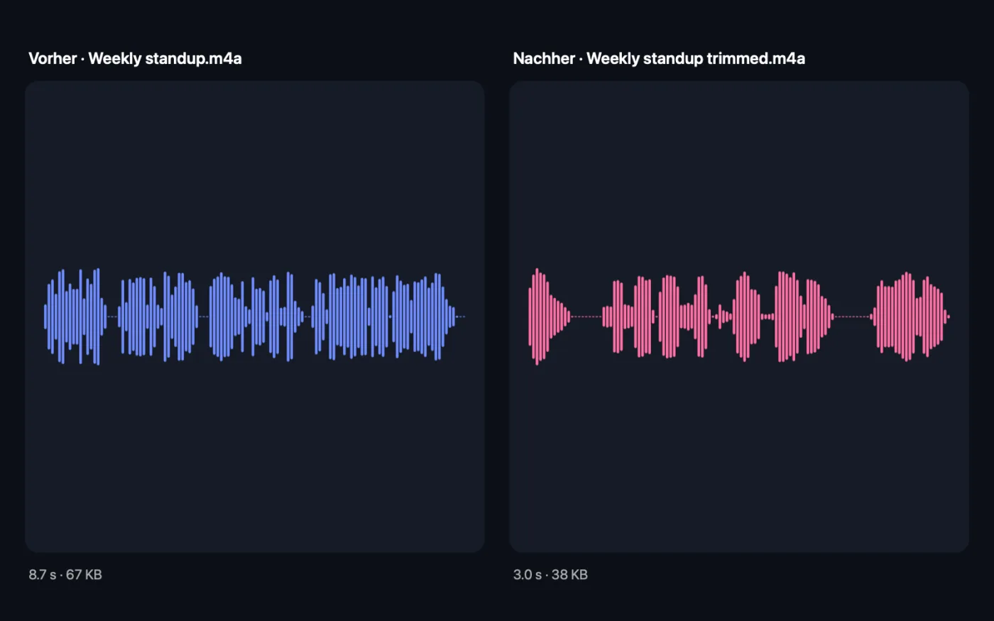 Das Ergebnis von Audio kürzen mit den Beispieldateien