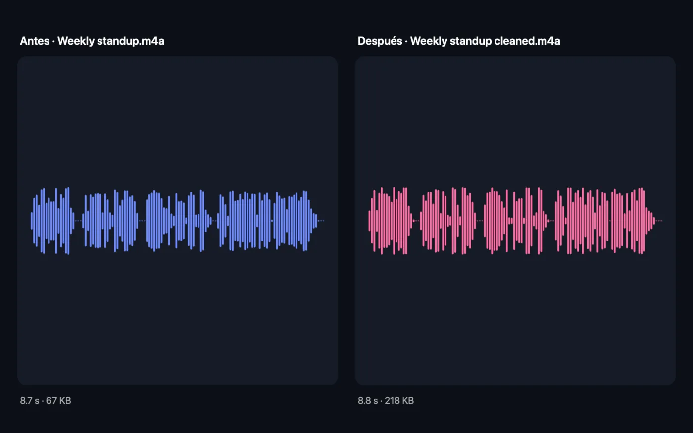 El resultado de Limpiar audio con los archivos de ejemplo