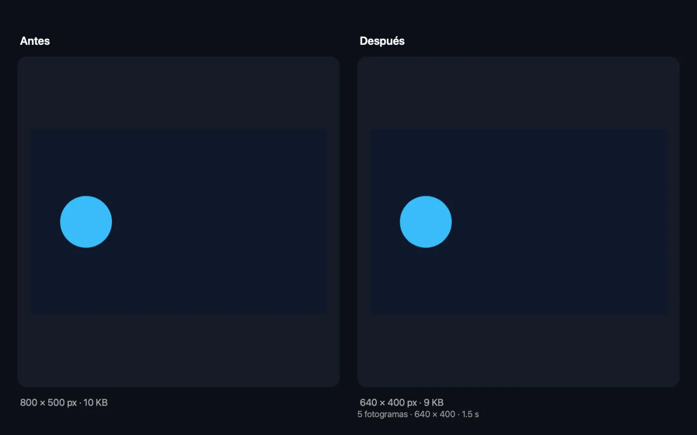 El resultado de Crear GIF con los archivos de ejemplo