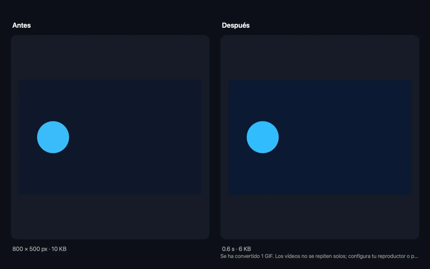 El resultado de GIF a MP4 con los archivos de ejemplo