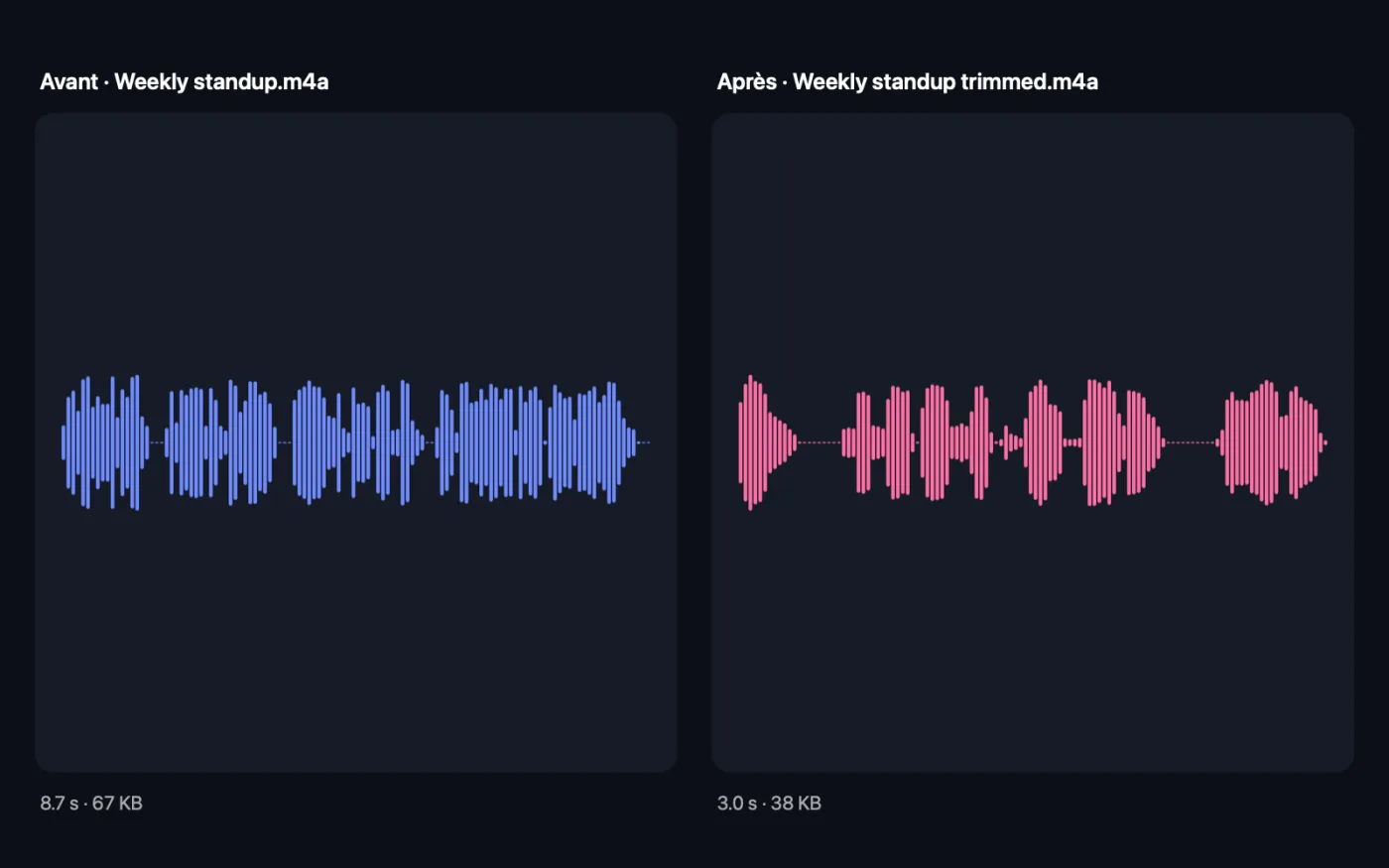 Le résultat de Couper l’audio sur les fichiers d’exemple