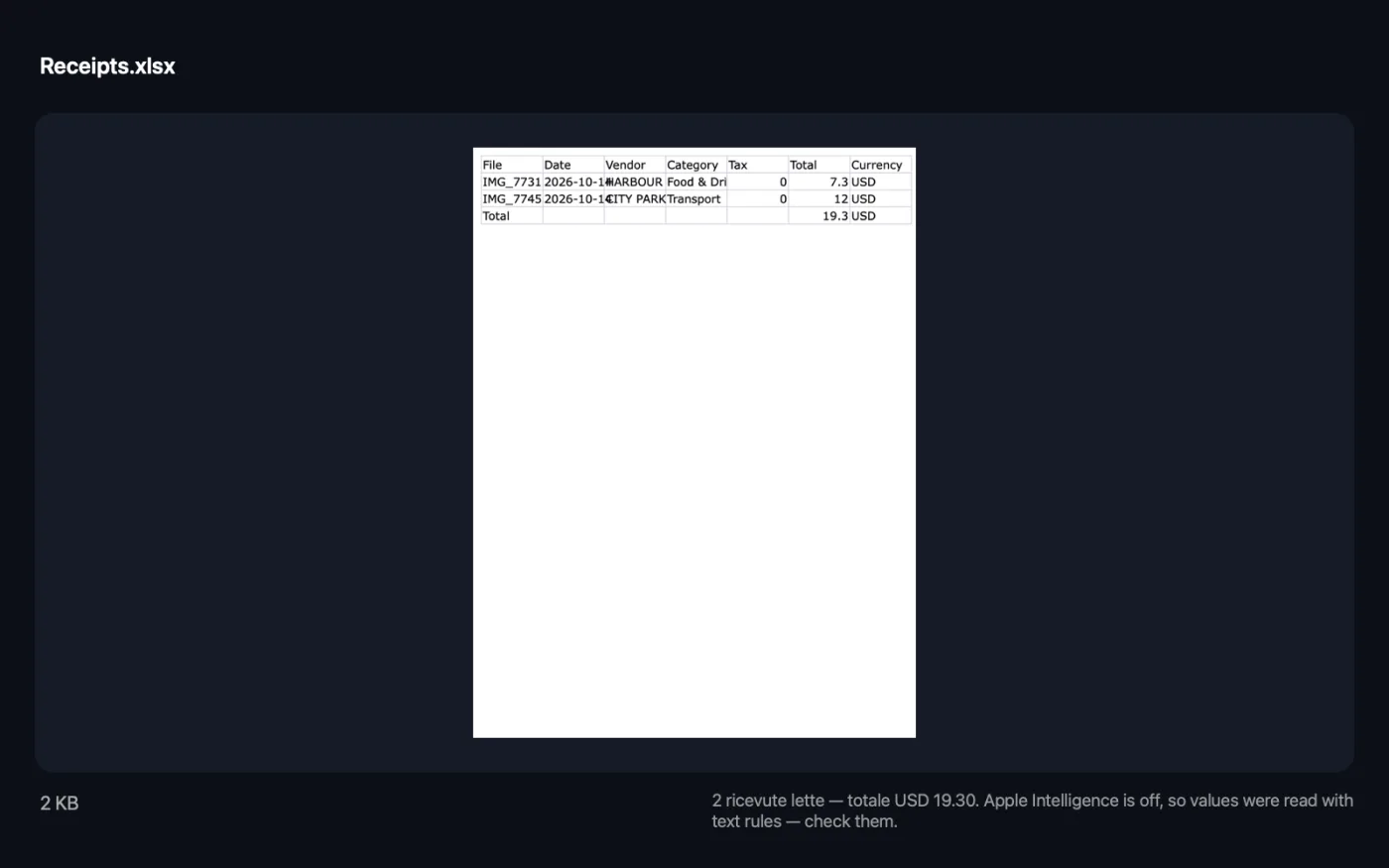 Il risultato di Scontrini in foglio di calcolo sui file di esempio