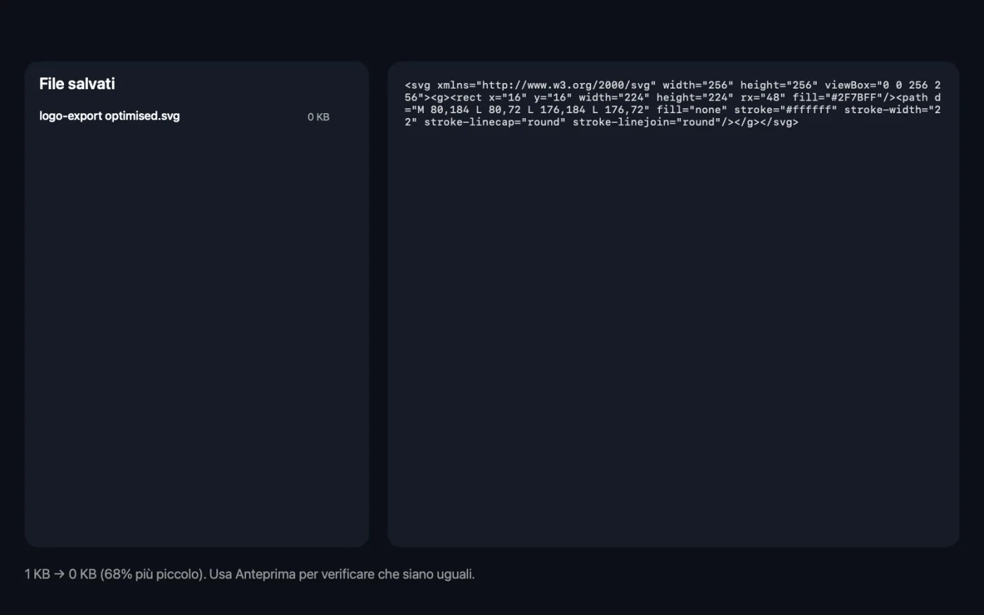 Il risultato di Ottimizza SVG sui file di esempio