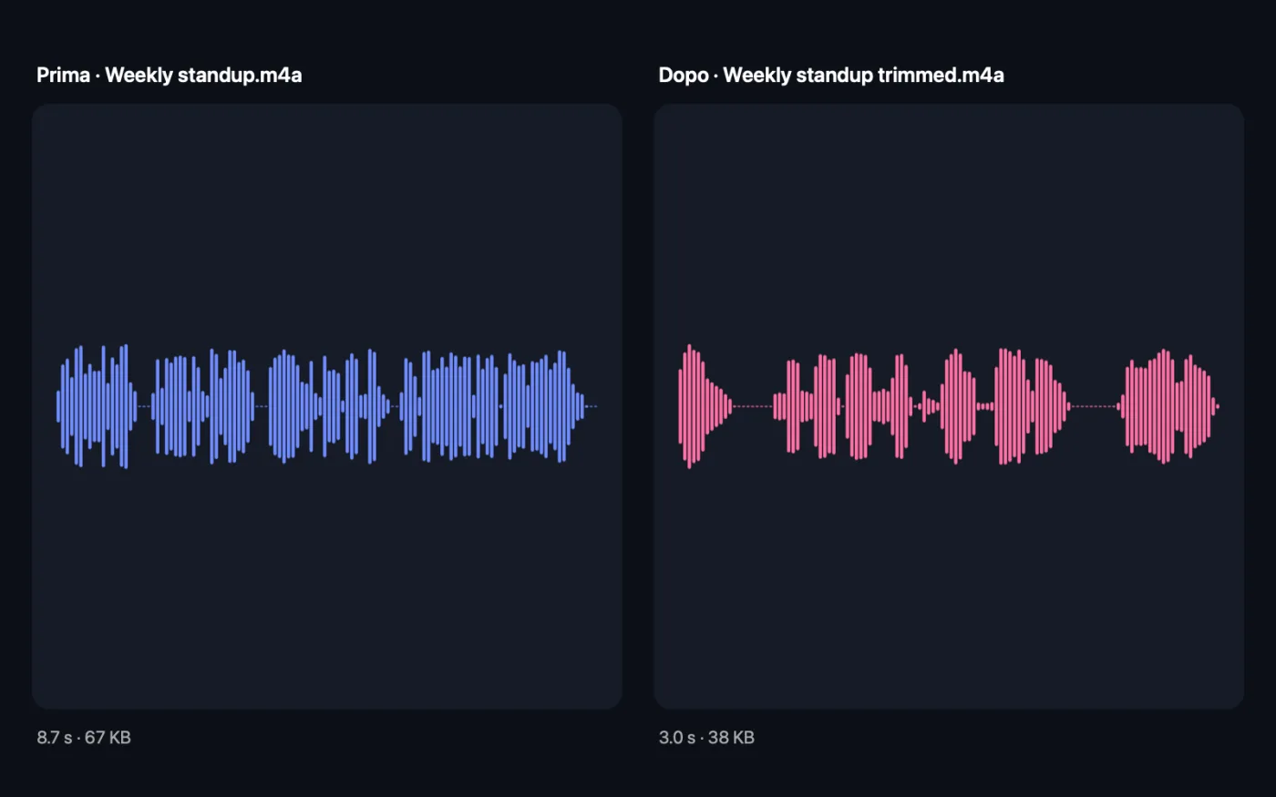 Il risultato di Taglia audio sui file di esempio