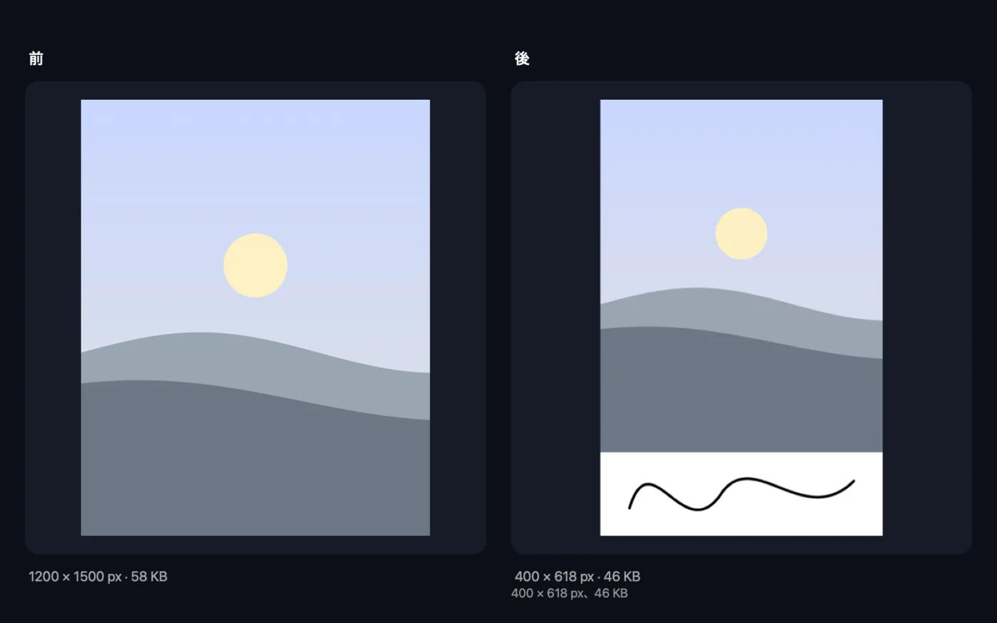 サンプルファイルに写真と署名を結合を使った結果