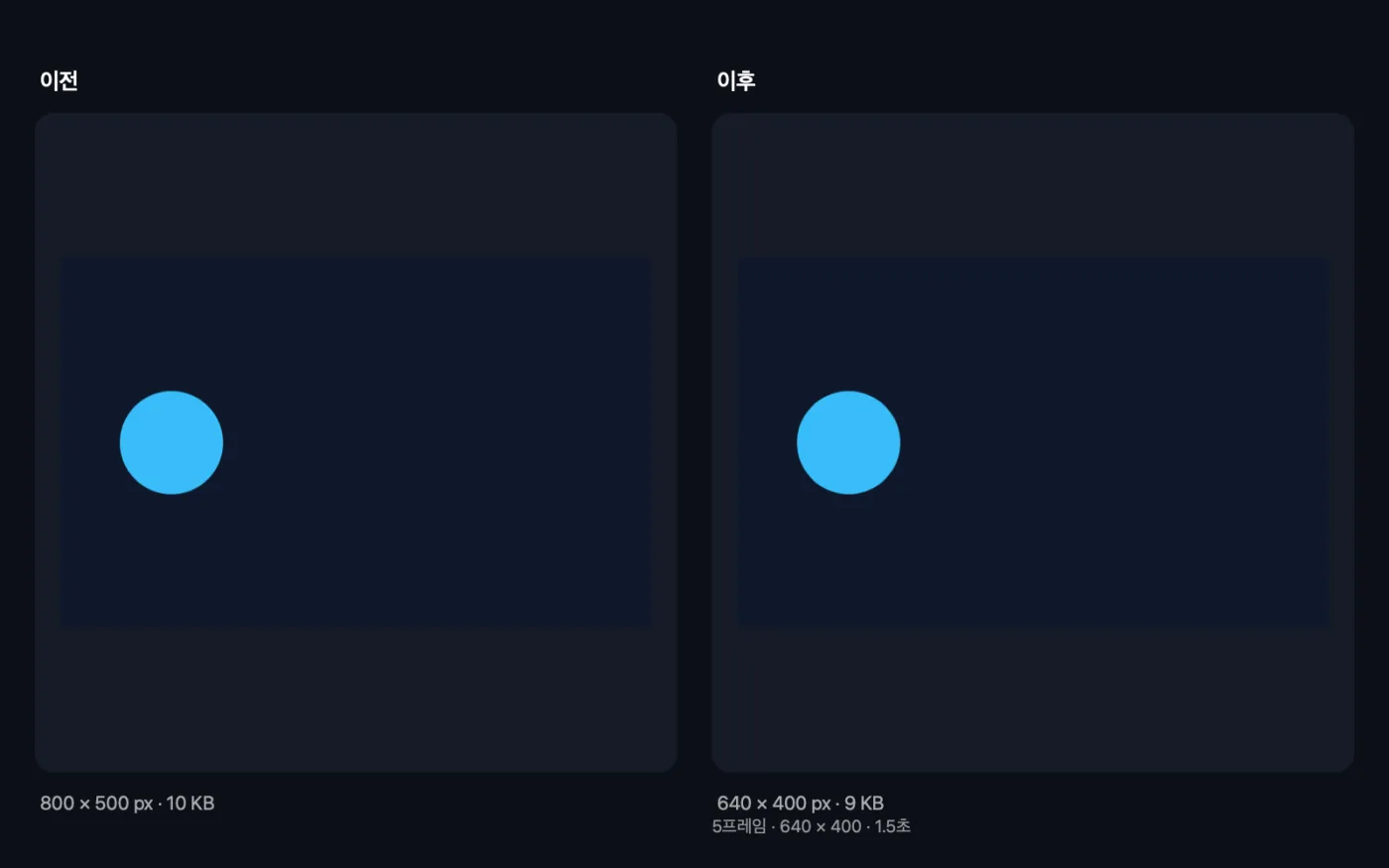 샘플 파일에 GIF 만들기을(를) 실행한 결과