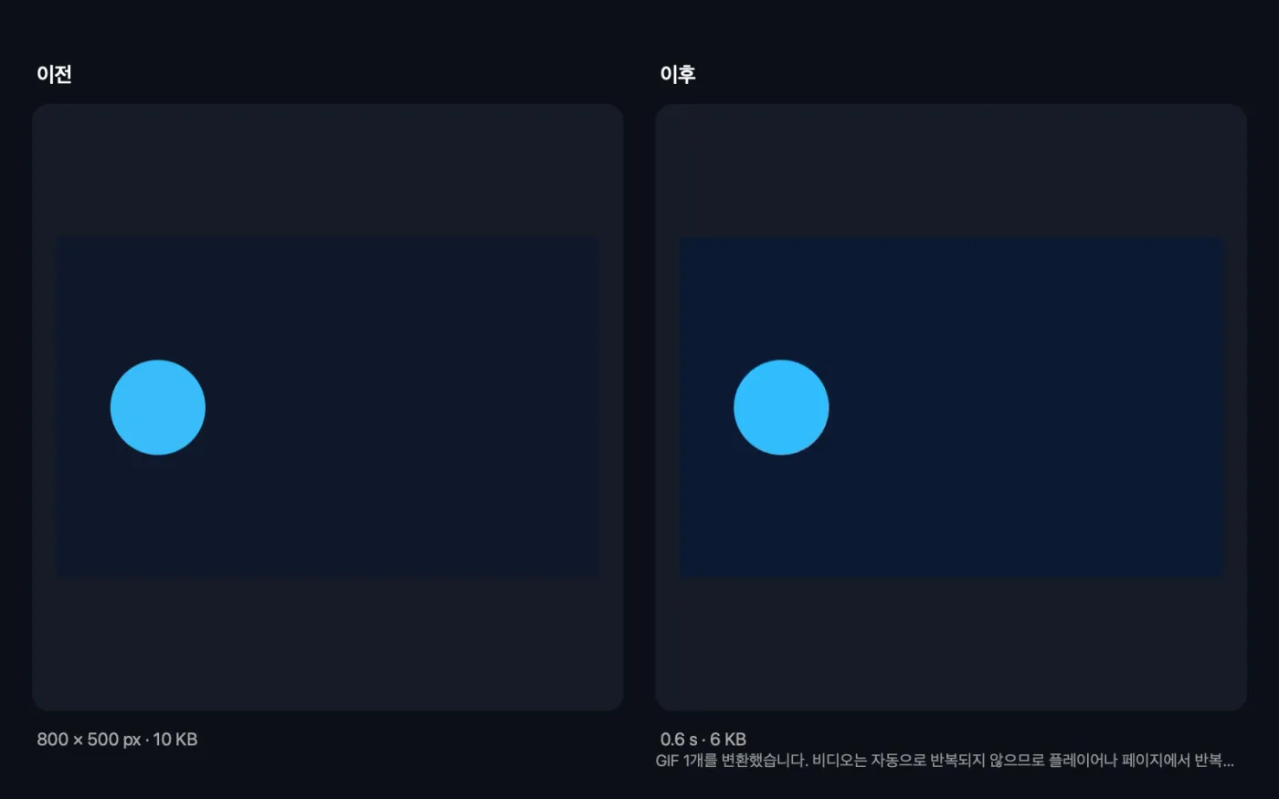 샘플 파일에 GIF를 MP4로을(를) 실행한 결과