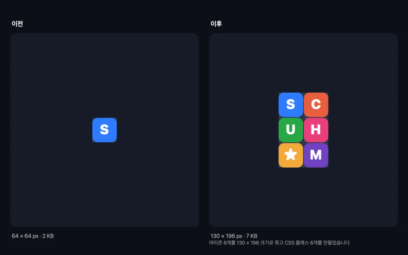 샘플 파일에 스프라이트 시트 만들기을(를) 실행한 결과