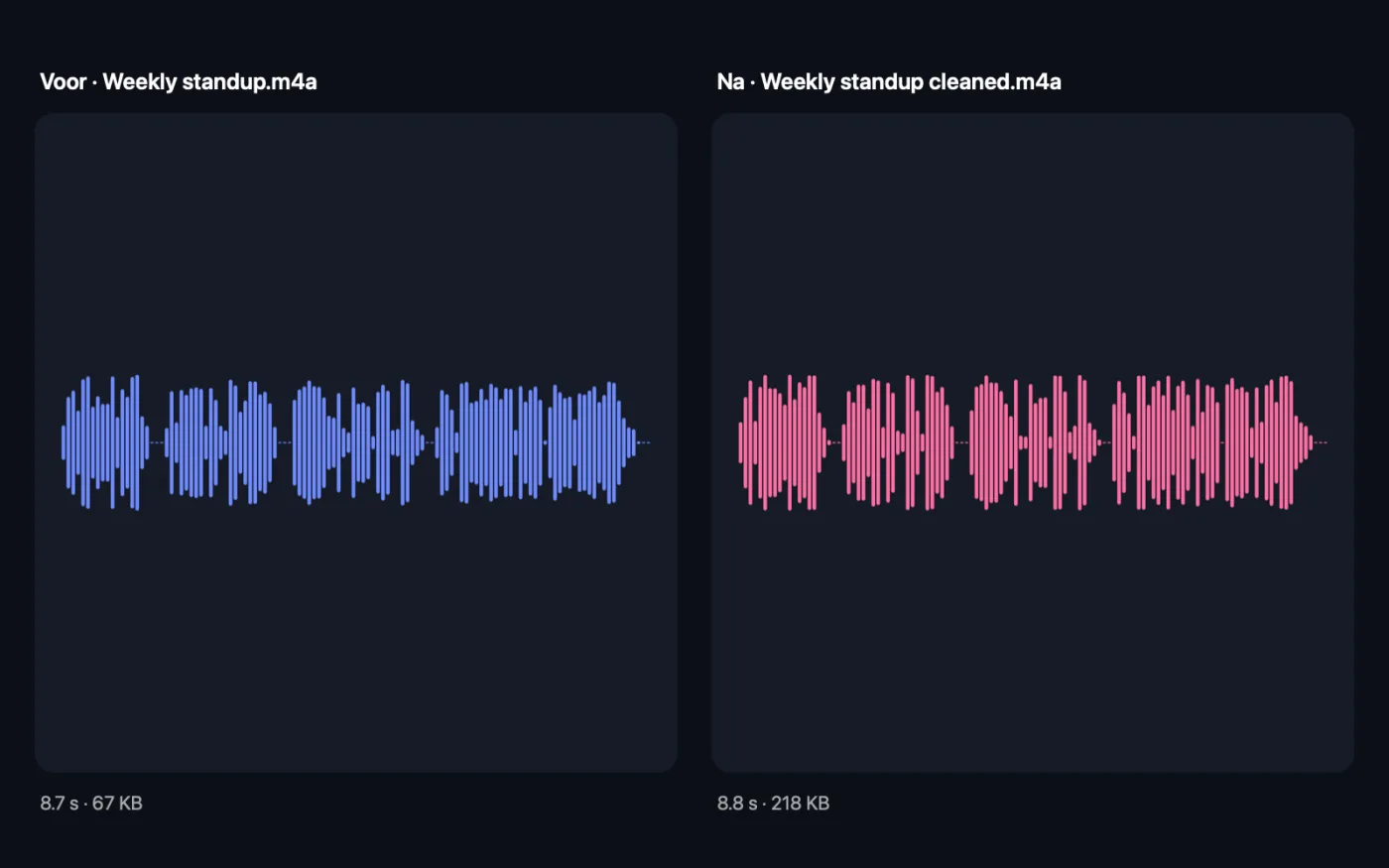 Het resultaat van Schoon audio op op de voorbeeldbestanden