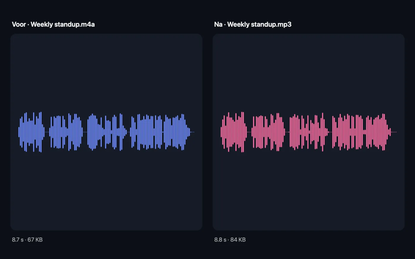 Het resultaat van Converteer audio op de voorbeeldbestanden