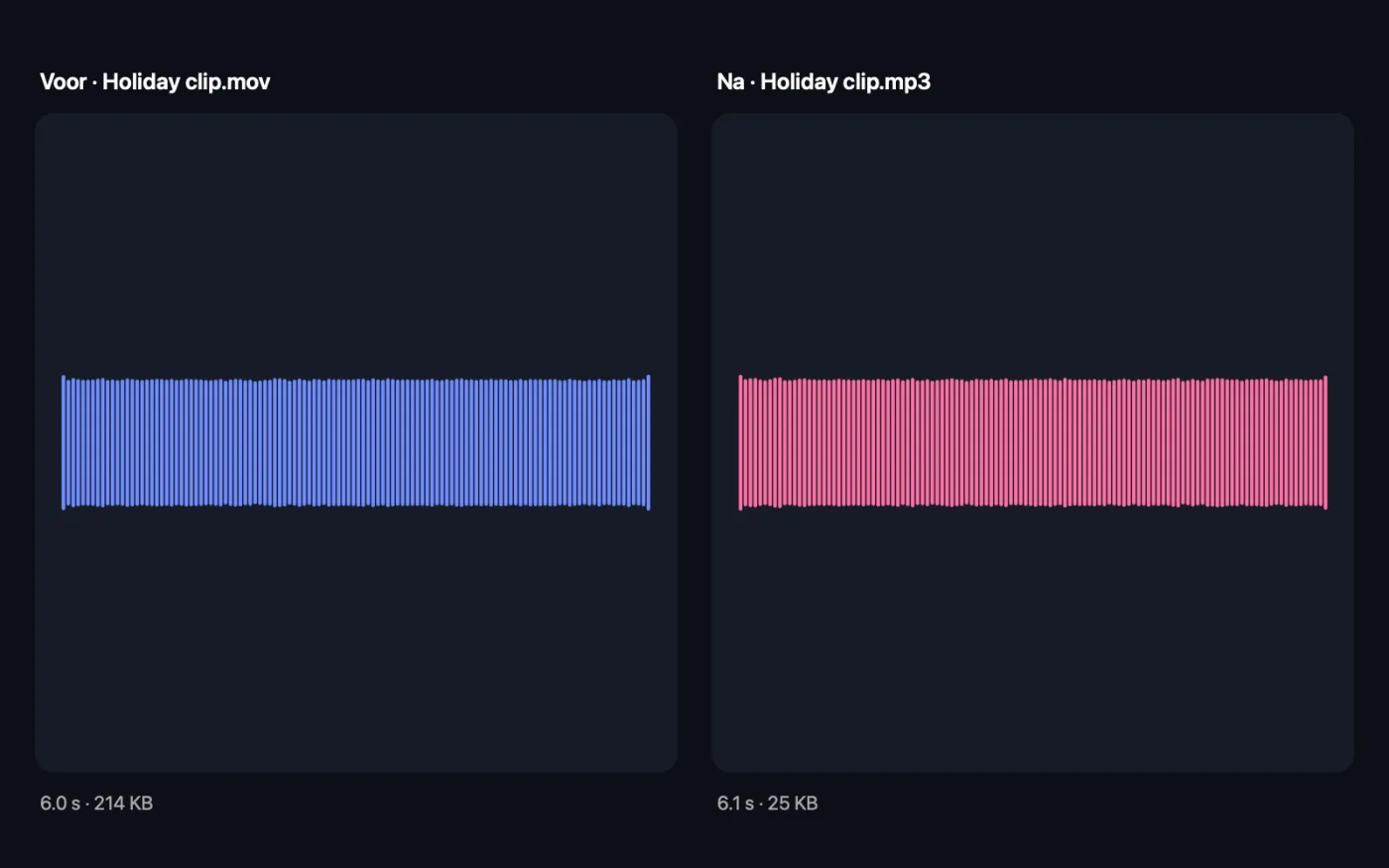 Het resultaat van Extraheer audio op de voorbeeldbestanden