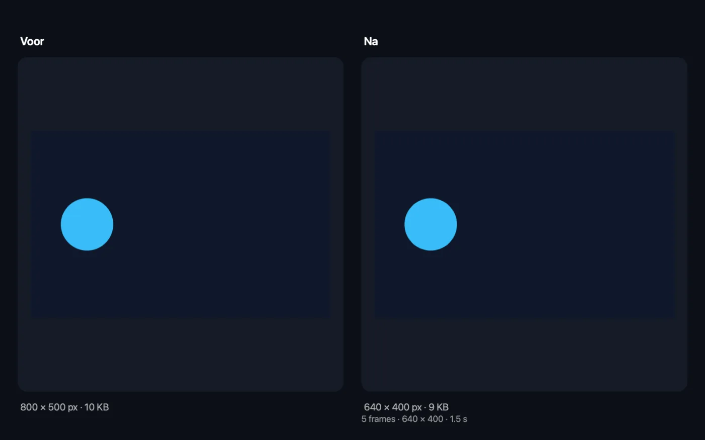 Het resultaat van GIF-maker op de voorbeeldbestanden