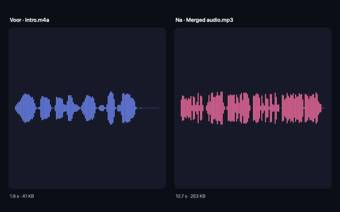 Het resultaat van Voeg audio samen en egaliseer op de voorbeeldbestanden