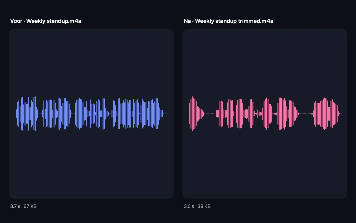 Het resultaat van Knip audio in op de voorbeeldbestanden