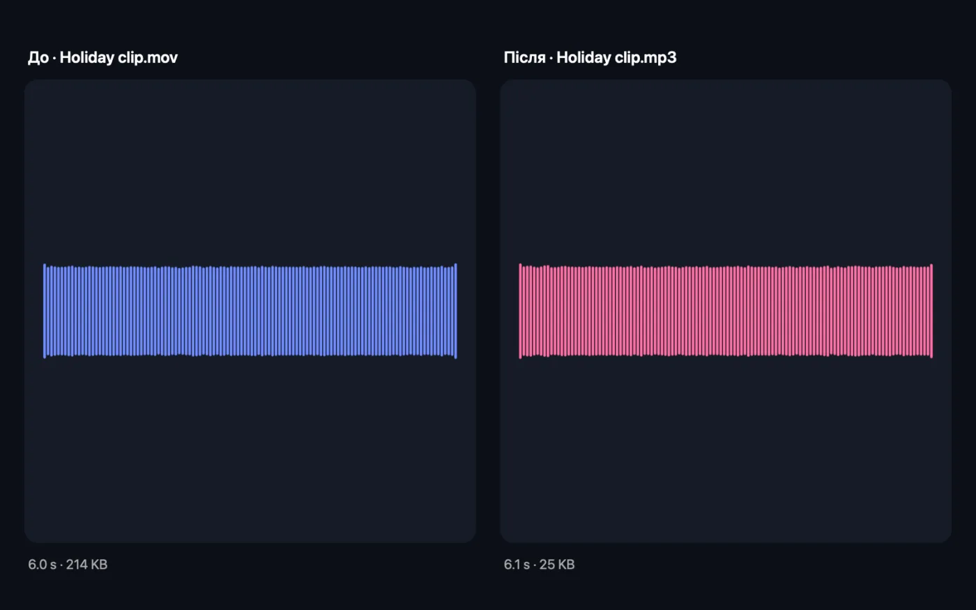Результат роботи Видобування аудіо на зразкових файлах