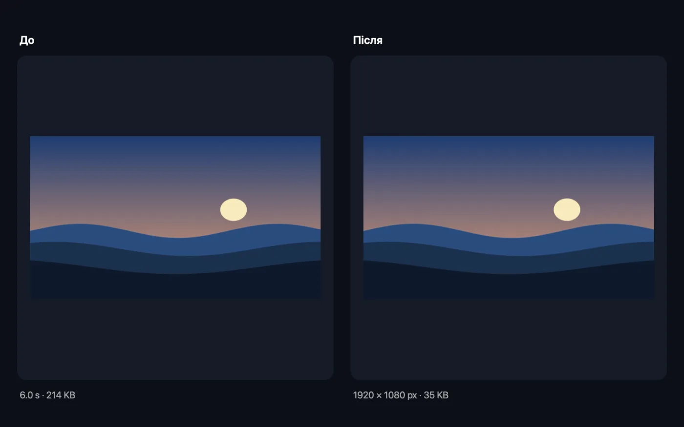 Результат роботи Видобування кадрів на зразкових файлах
