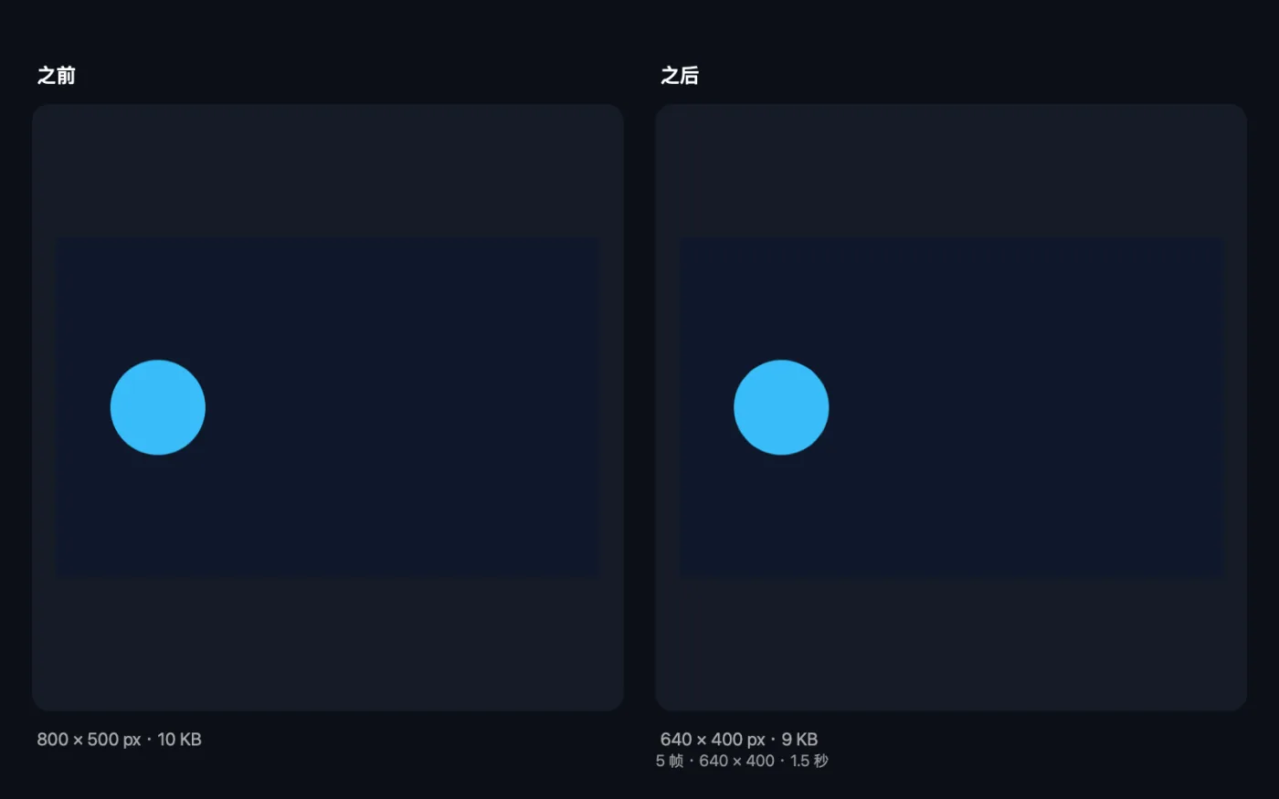 GIF 制作处理示例文件的结果