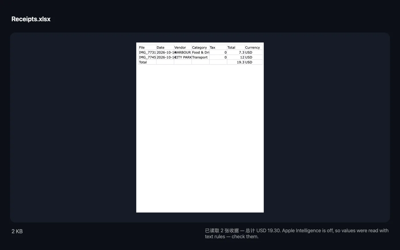 收据转电子表格处理示例文件的结果