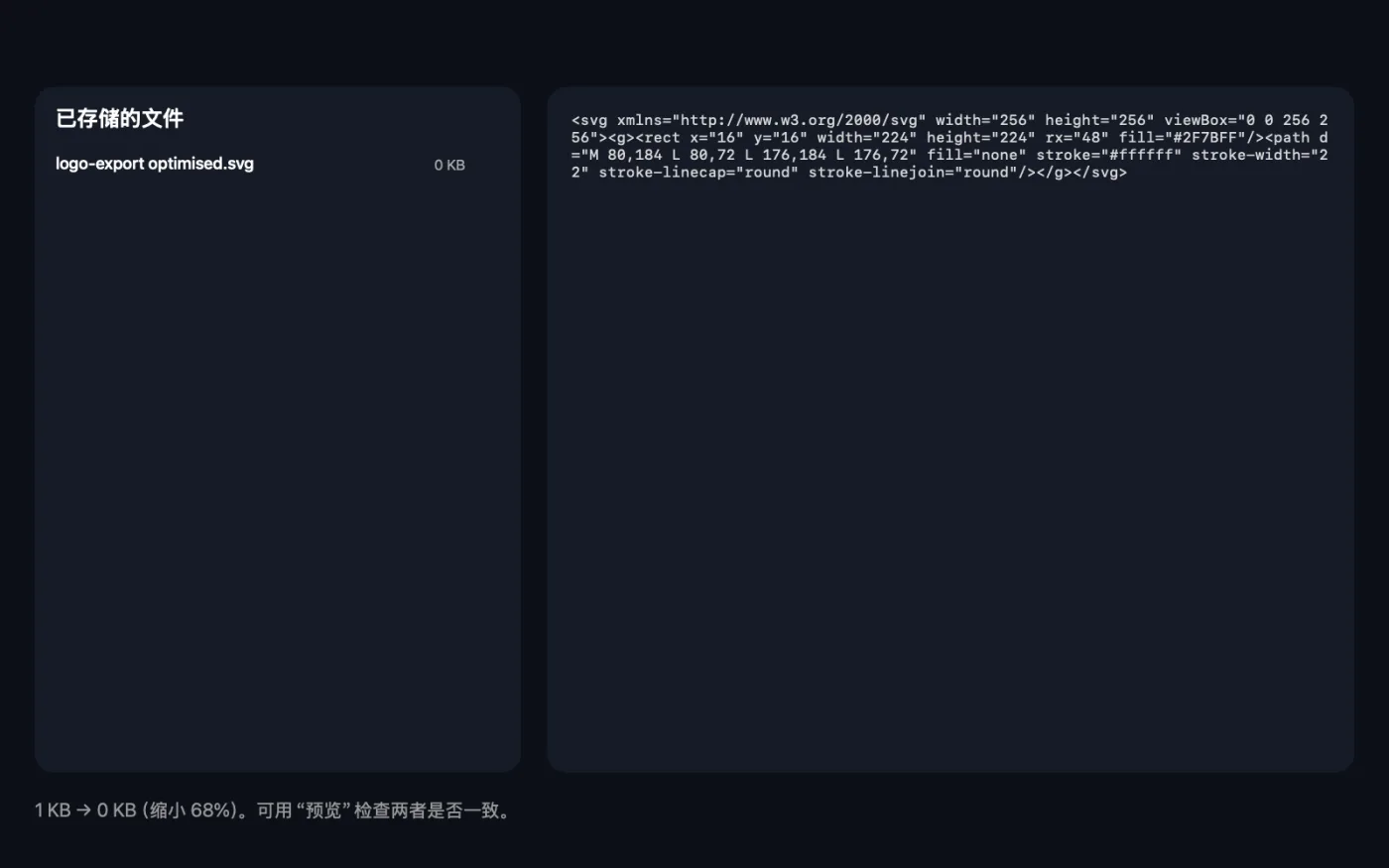 SVG 优化处理示例文件的结果