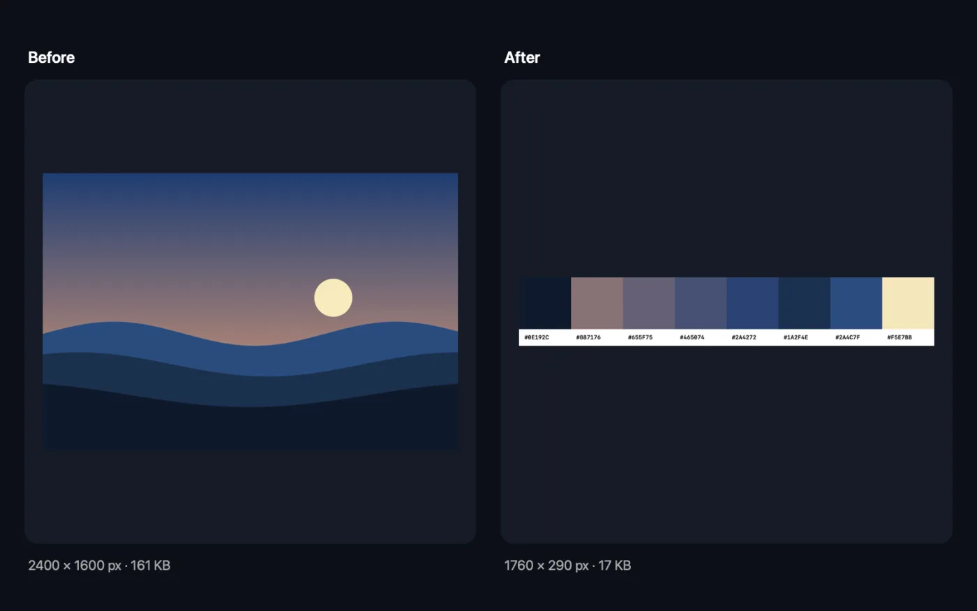 The result of Colour Palette on the sample files