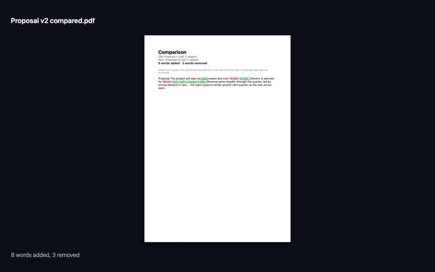 The result of Compare PDFs on the sample files