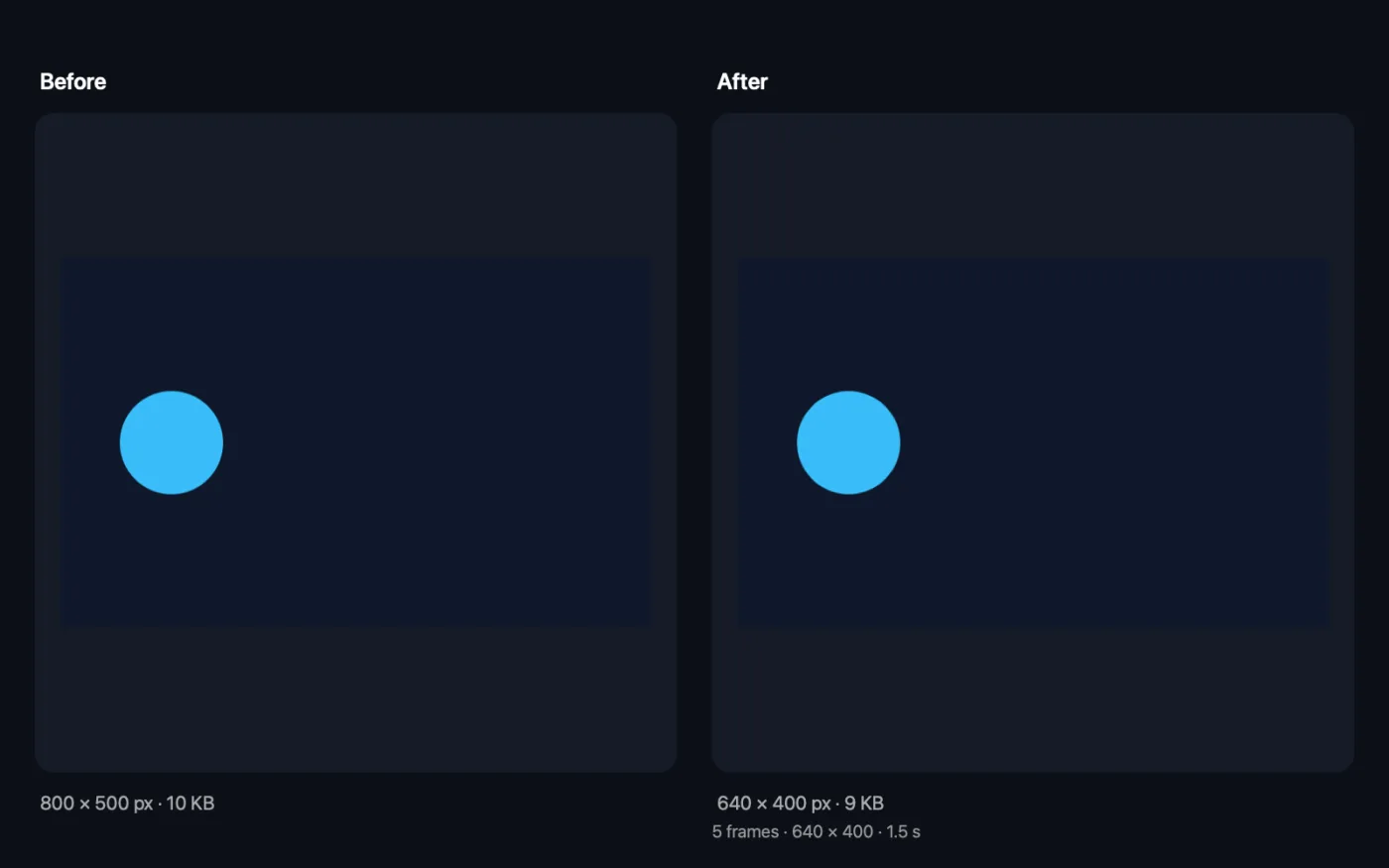 The result of GIF Maker on the sample files