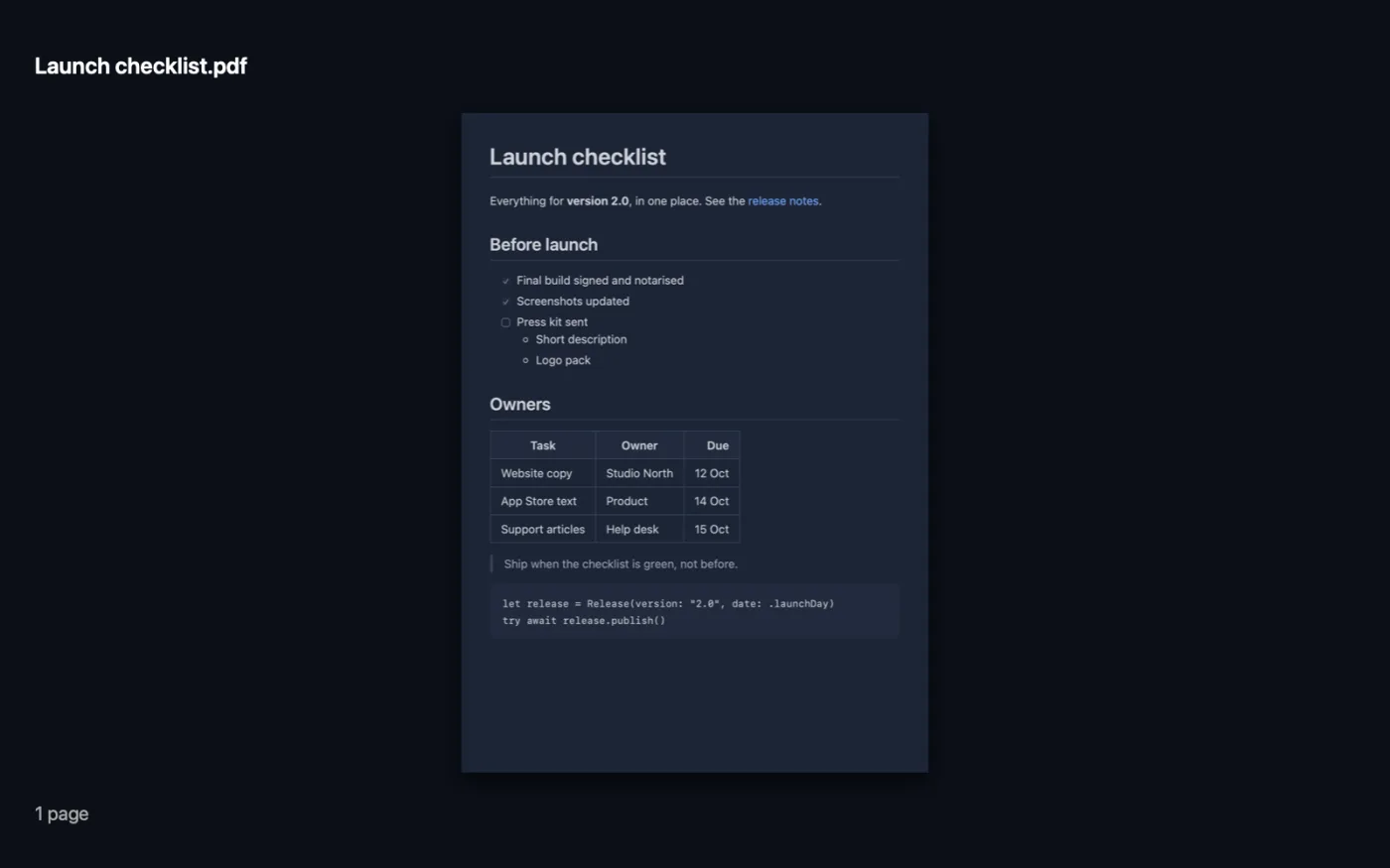The result of Markdown to PDF on the sample files