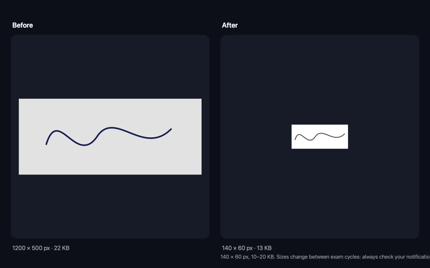 The result of Signature Resizer on the sample files