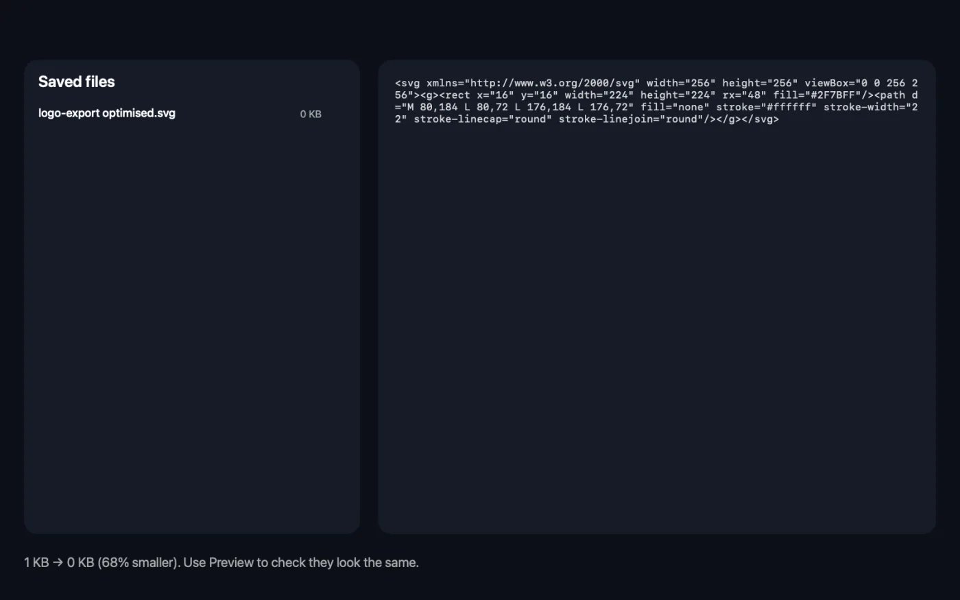 The result of SVG Optimiser on the sample files